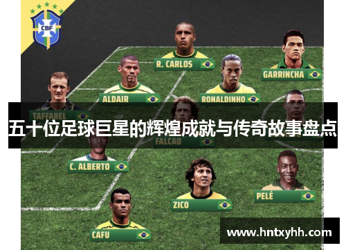 五十位足球巨星的辉煌成就与传奇故事盘点