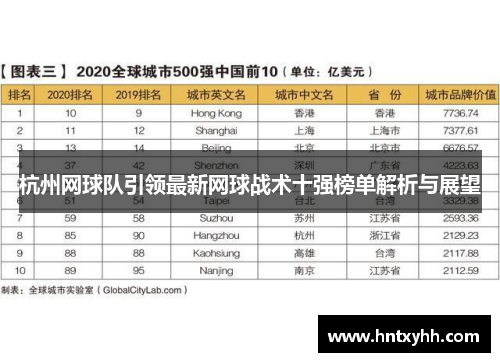 杭州网球队引领最新网球战术十强榜单解析与展望