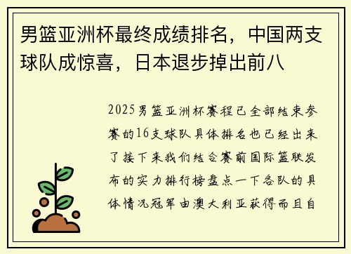 男篮亚洲杯最终成绩排名，中国两支球队成惊喜，日本退步掉出前八
